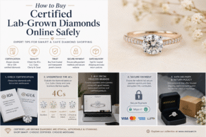 Lab-Grown Diamonds