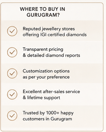 IGI Certified